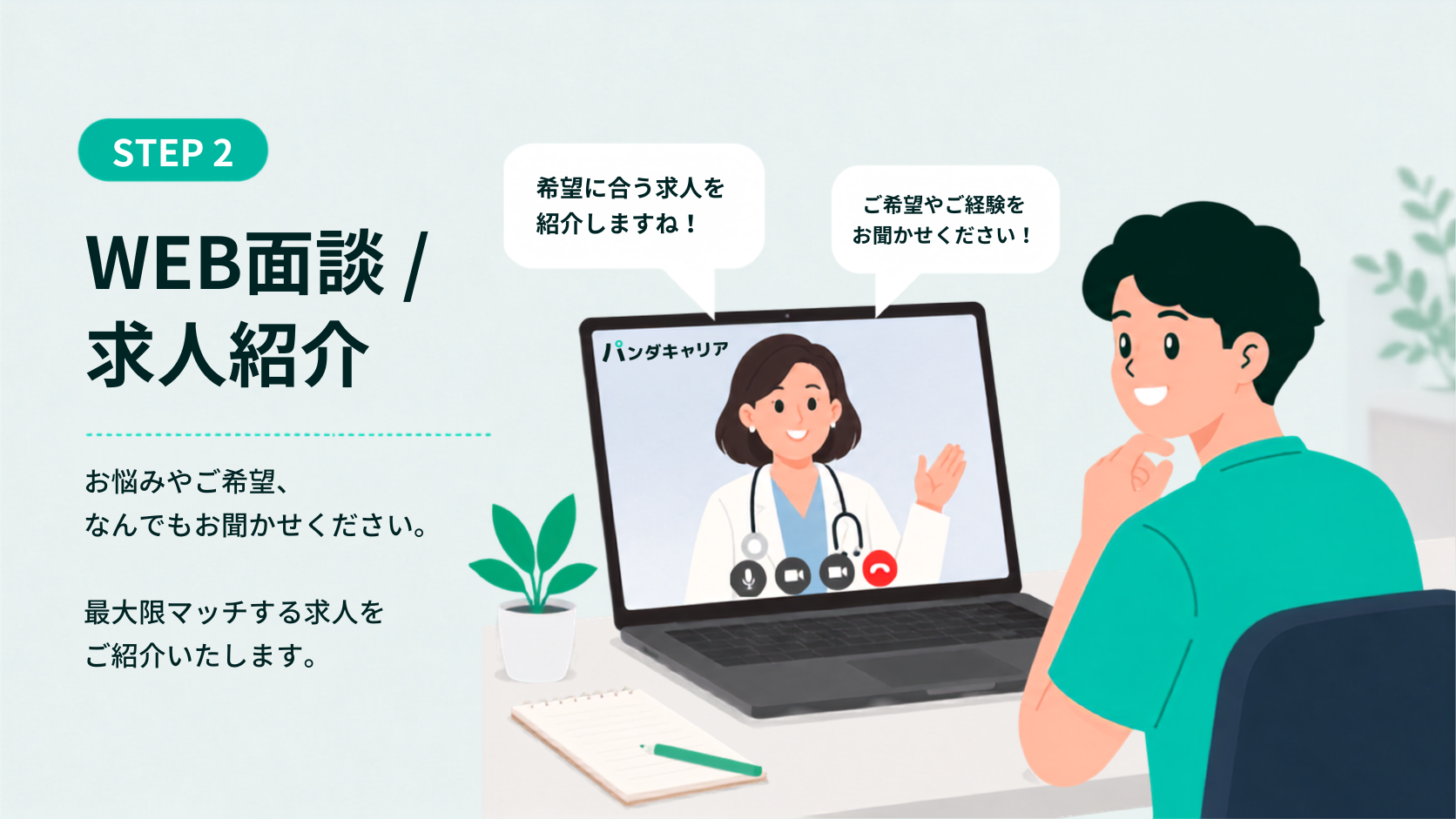 STEP2 WEB面談/求人紹介