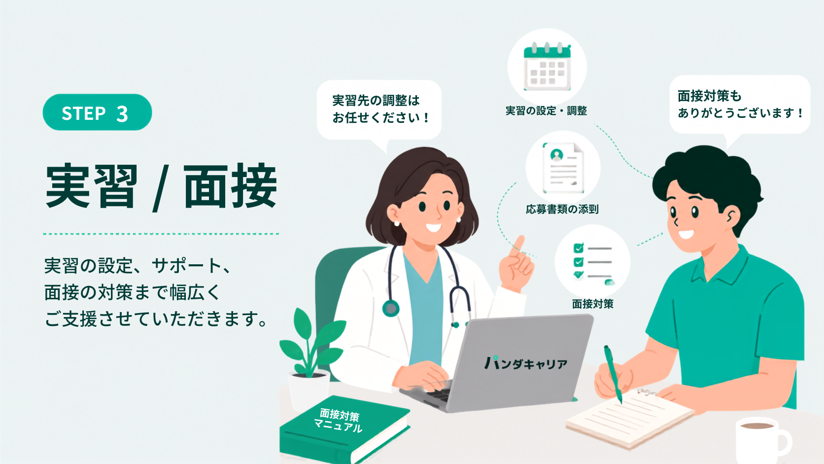 STEP3 実習/面接